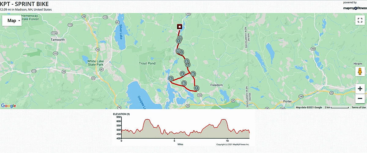 KING PINSPRINT BIKE MAPE TRIATHLON